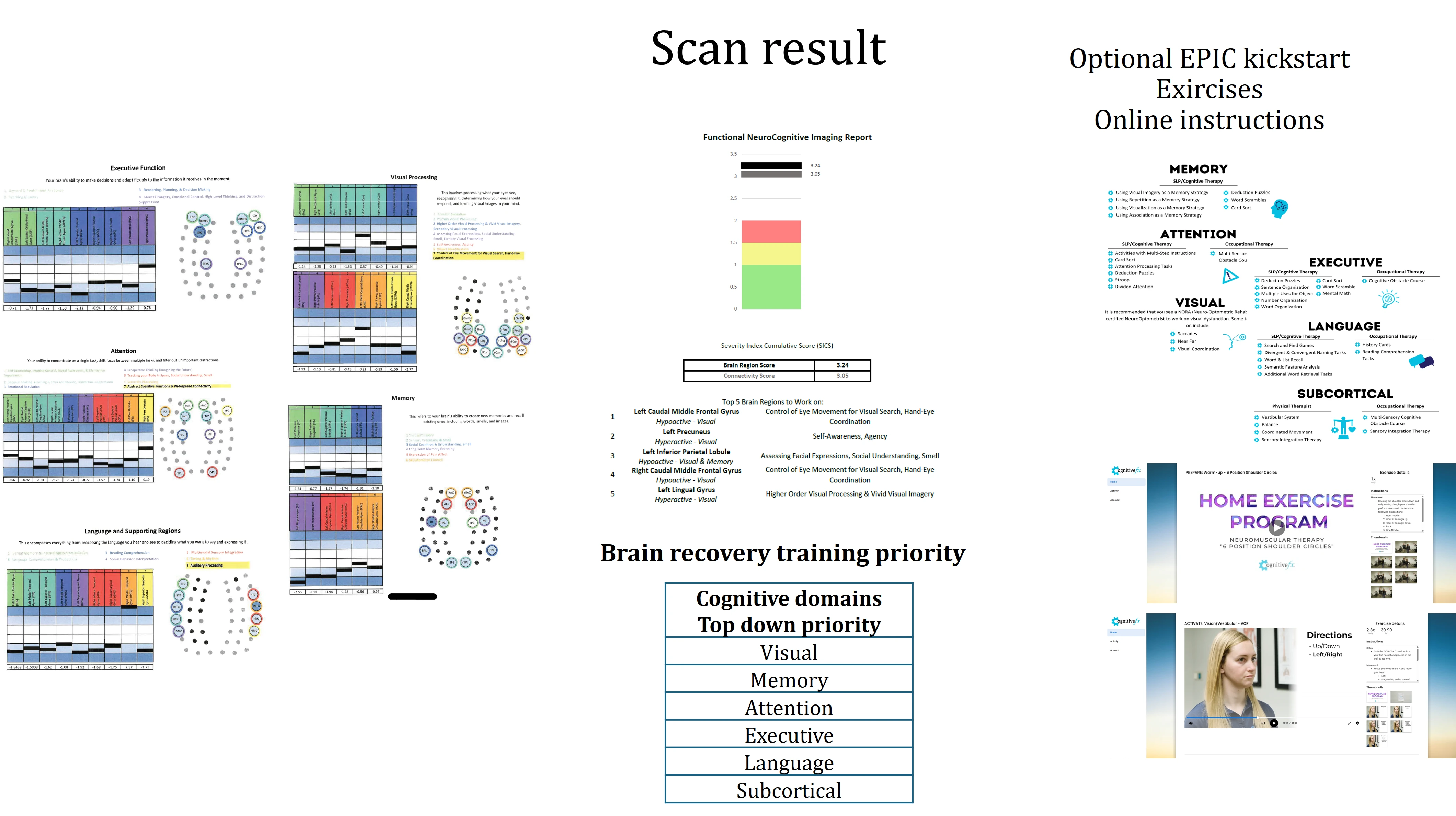 Scan result EN1